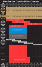 NY YANKEES NEW ERA CLASSIC 9TWENTY  KHAKI  ADJUSTABLE HAT CAP ONE SIZE FITS ALL - Image 8